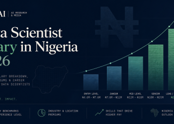 A data journalism-style featured graphic for NaijaAI showing an abstract bar chart salary progression in dark navy and emerald, titled "Data Scientist Salary in Nigeria 2026."