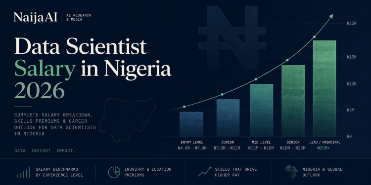 A data journalism-style featured graphic for NaijaAI showing an abstract bar chart salary progression in dark navy and emerald, titled "Data Scientist Salary in Nigeria 2026."